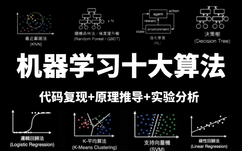 未来数据分析师的黄金之路